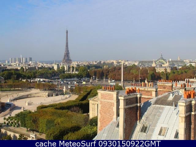 webcam Paris Paris